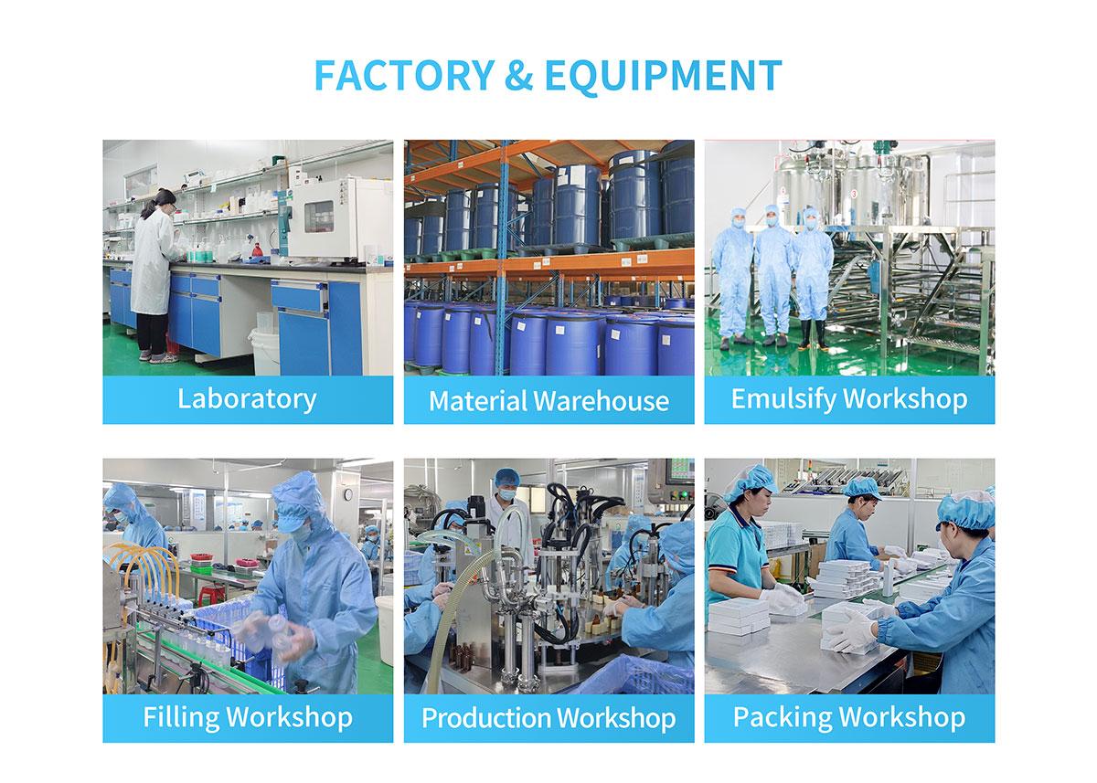 MLXL Cosmetics ISO Factory